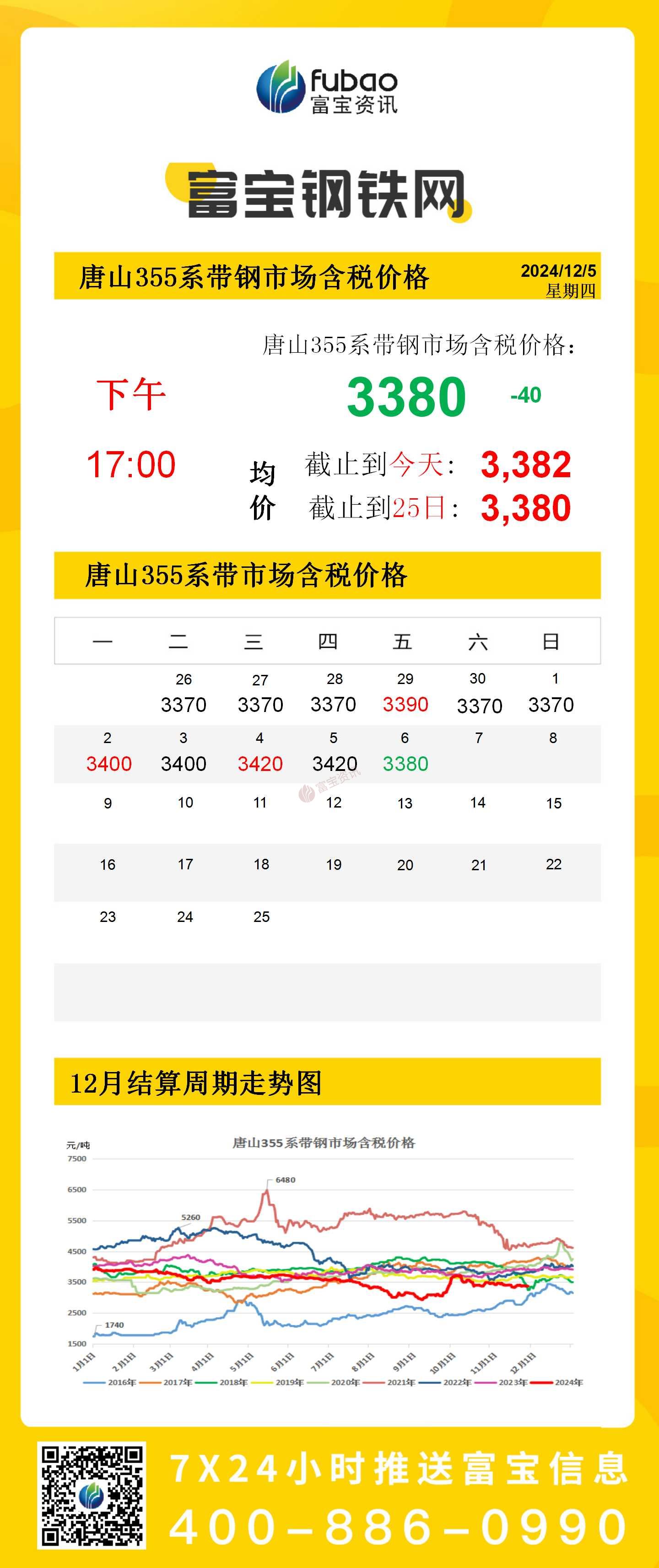 今日废铝价格行情更新，最新市场动态揭秘废铝价格走势