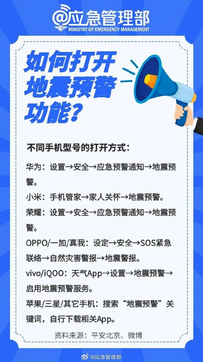 厦门最新地震科普解读与应对建议