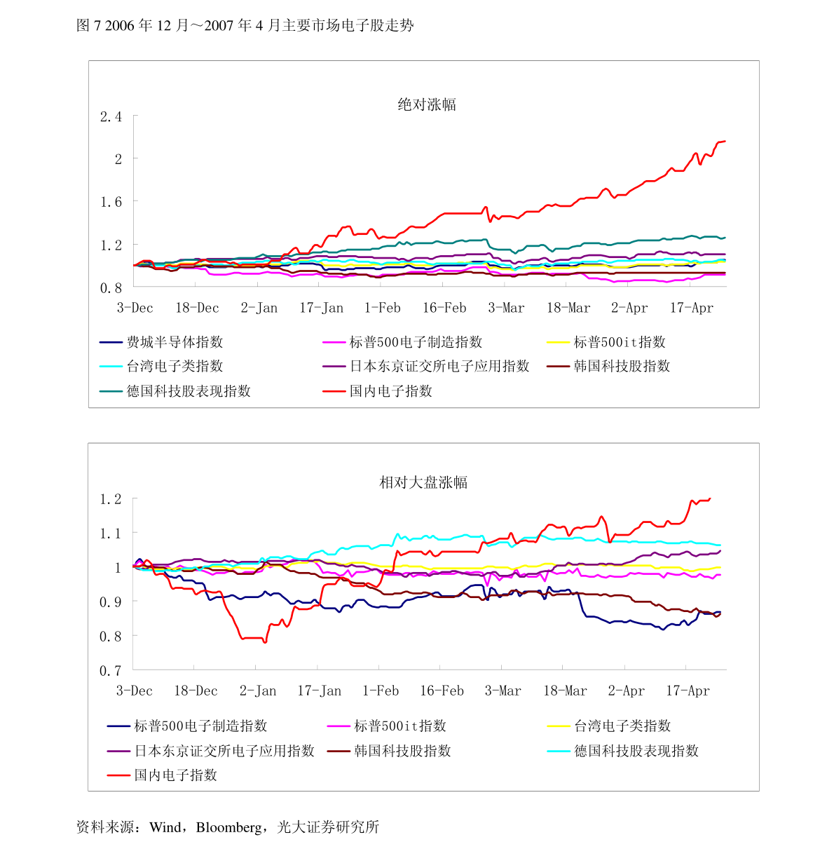 万荣灵通资讯最新司机，时代的脉搏与先锋行业报道