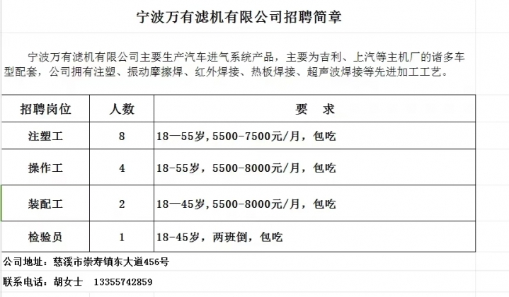宁波最新吸塑开机人才招募启事