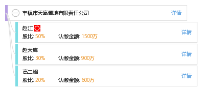 中建置地借壳最新资讯，揭秘奇妙的一天