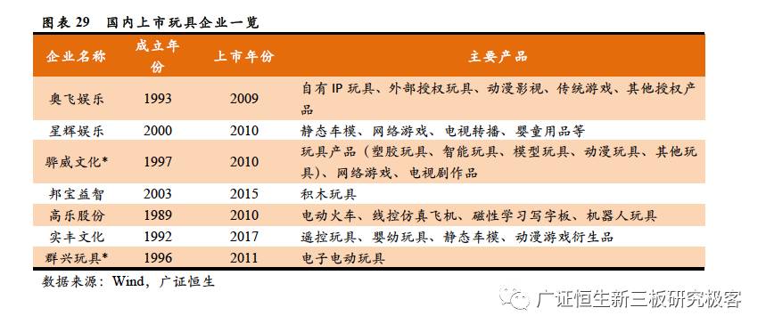 最新玩具厂喷油主管的职责、要求与成长之路详解