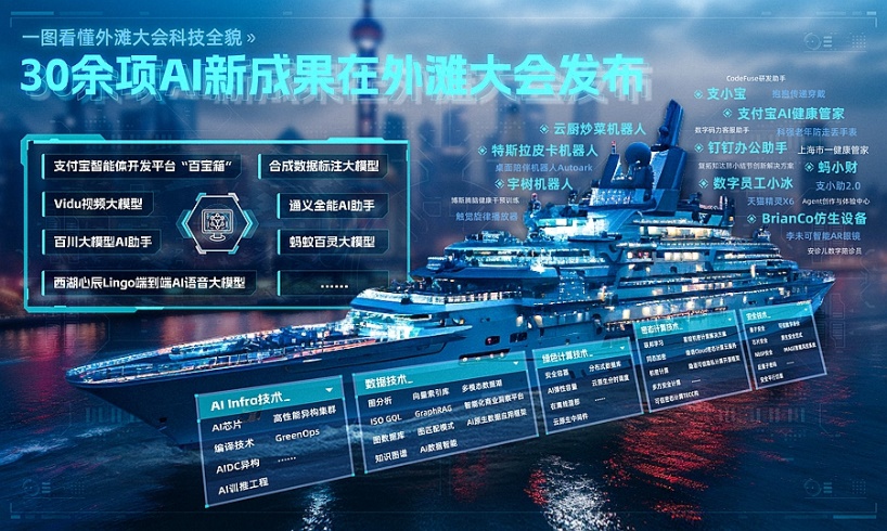 陶行逸最新消息，科技前沿的高科技产品亮相介绍