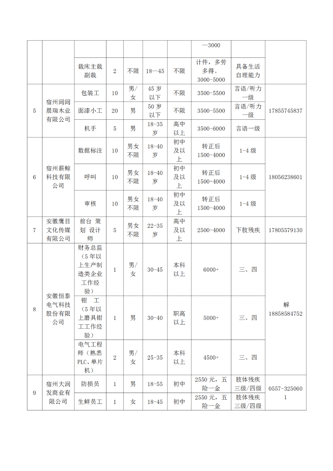 建湖驾驶员最新招聘指南，如何成功应聘驾驶岗位