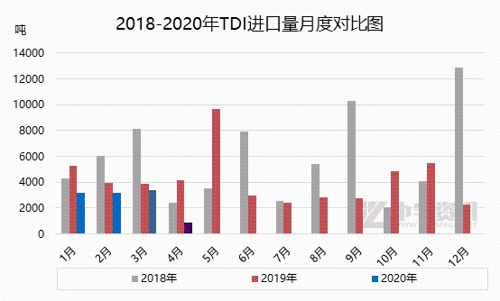 工艺美术品收藏 第147页