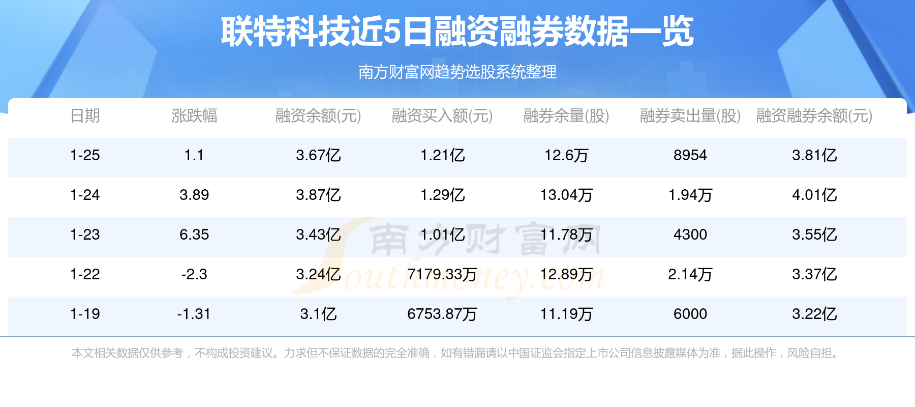 工艺美术品收藏 第146页