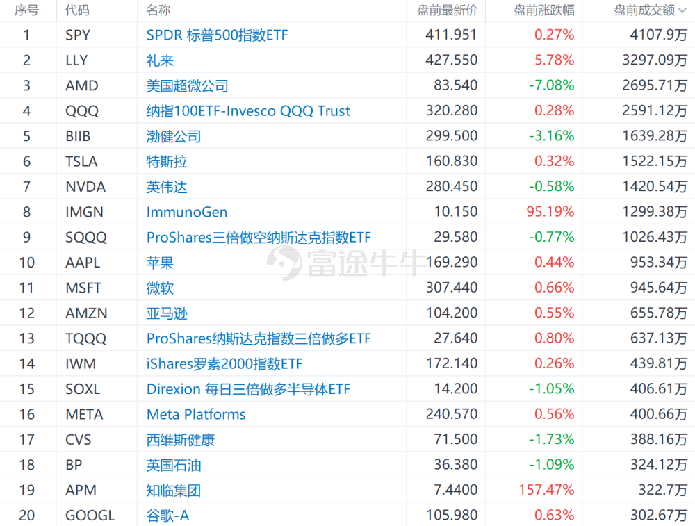 新澳2025今晚开奖资料四不像,数据解析引导_趣味版57.978