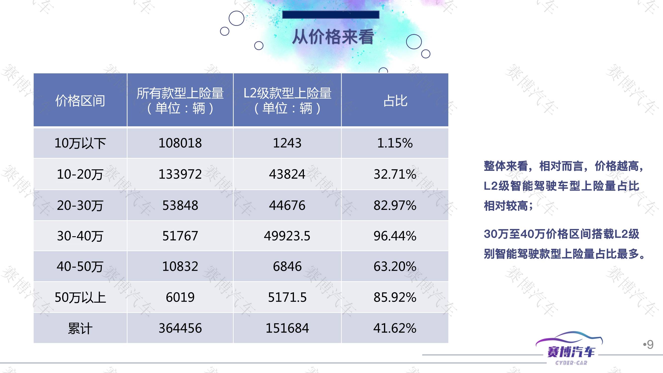 工艺美术品收藏 第144页