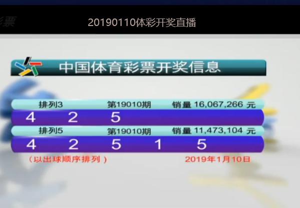 工艺美术品收藏 第127页