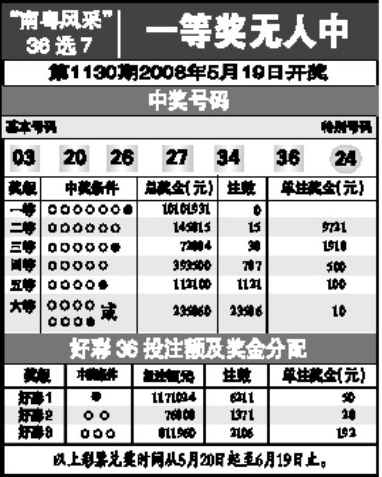 书法作品 第131页
