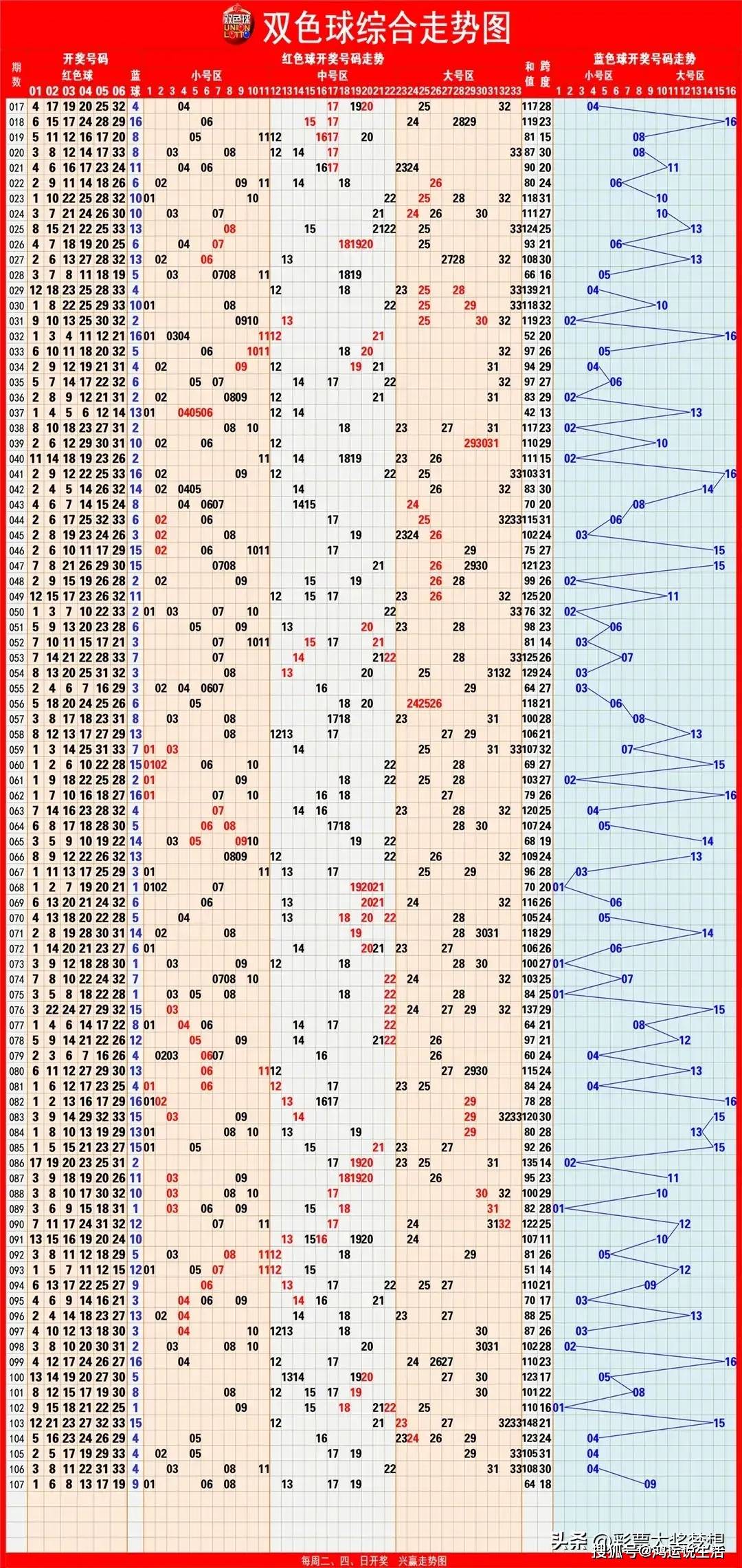 书法作品 第130页