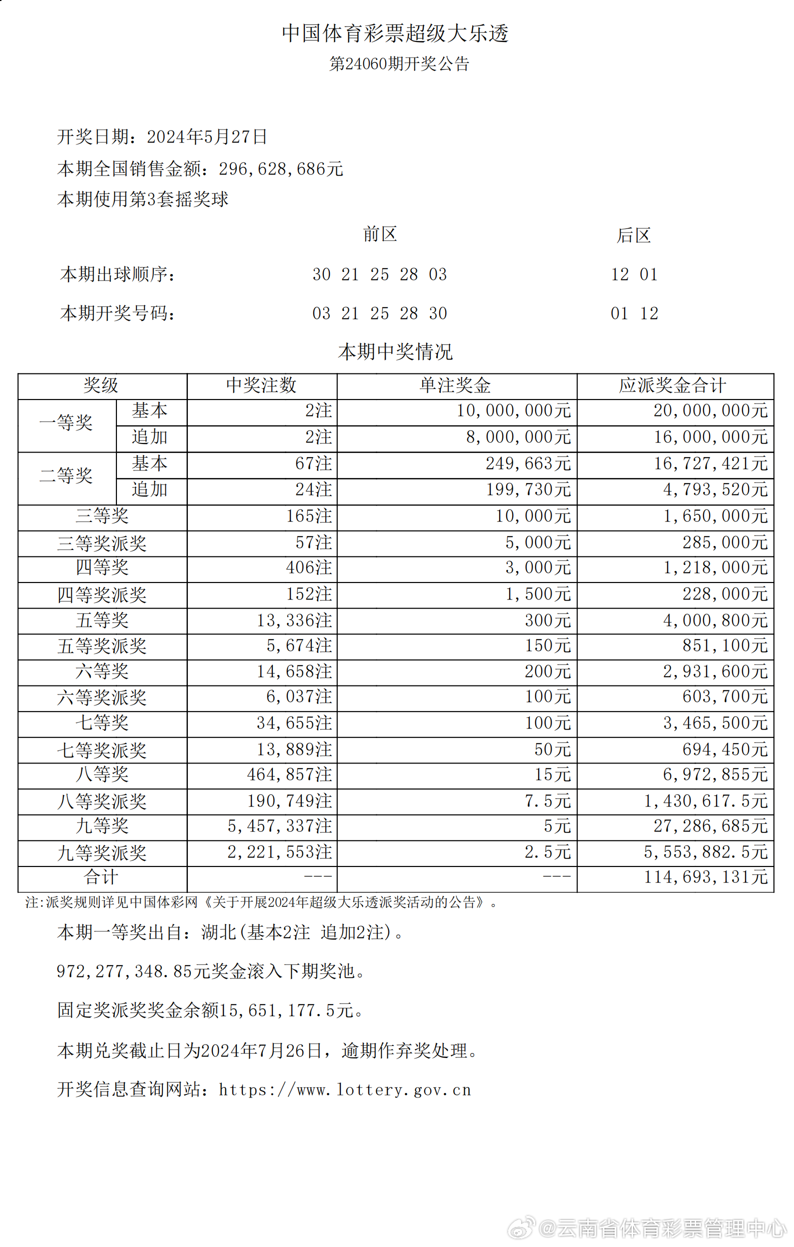 名人字画鉴赏销售平台 第126页