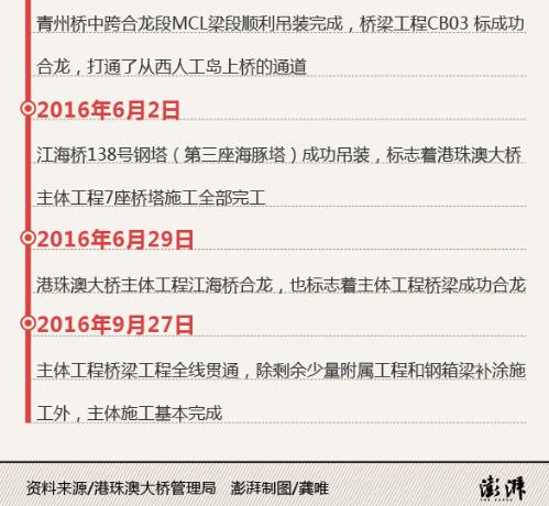 工艺美术品收藏 第124页