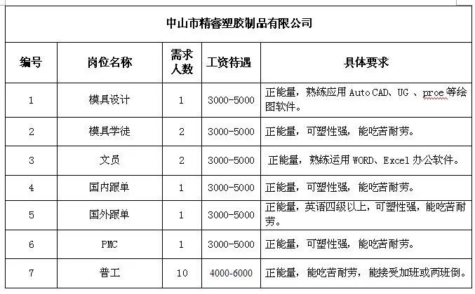 书法作品 第101页