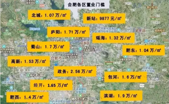 工艺美术品收藏 第79页