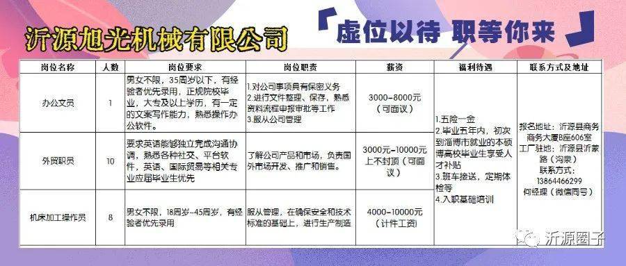 名人字画鉴赏销售平台 第81页