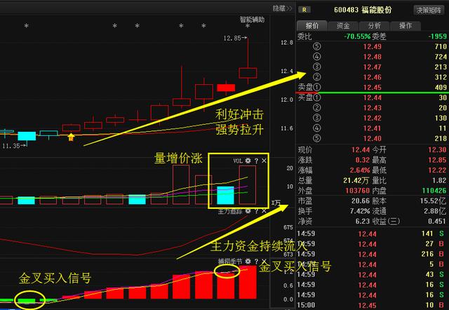 书法艺术中心 第64页
