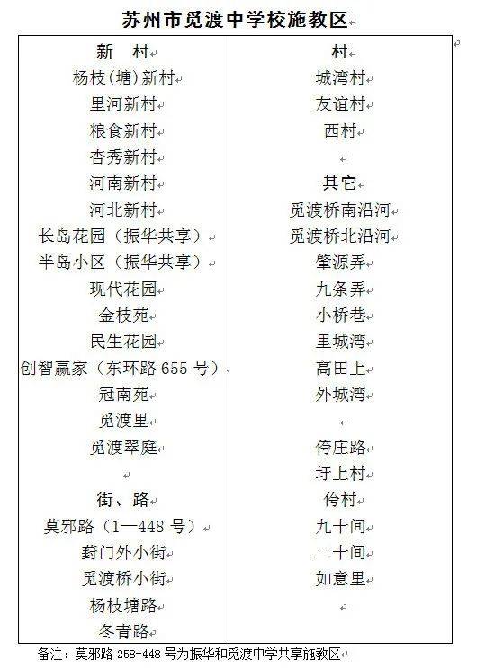 名人字画鉴赏销售平台 第23页