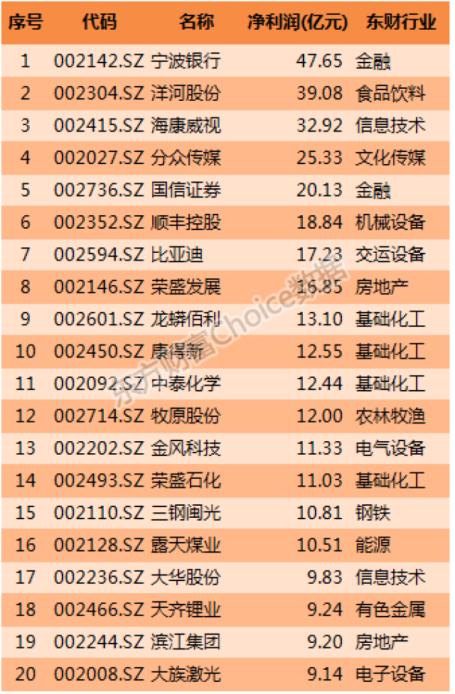 工艺美术品收藏 第20页